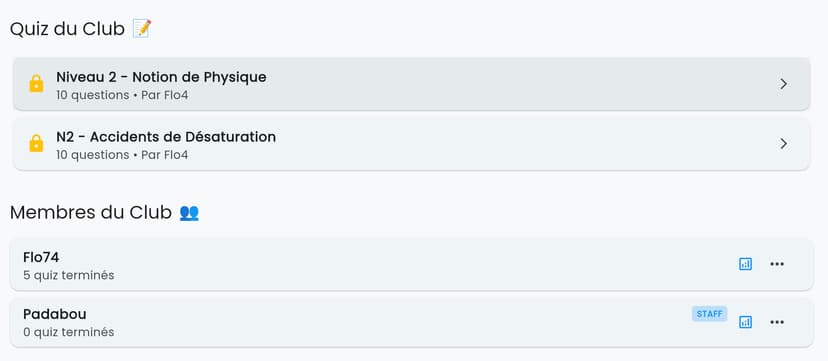 Tableau de bord club QuizDive
